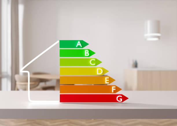 energie